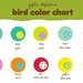 Custom Personalized Pregnancy Keepsake Bird - unique gifts for mom-to-be, new mom, baby shower gift, motherhood keepsake (listing ONE bird)
