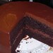 Chocolate Fudge Cake  Fragrance Oil  2 oz for candle and soap making