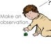 Scientific method -- every baby knows it