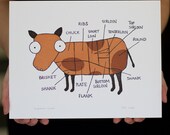 Cow Parts No.2 - the Brown Cow Letterpress Art Print