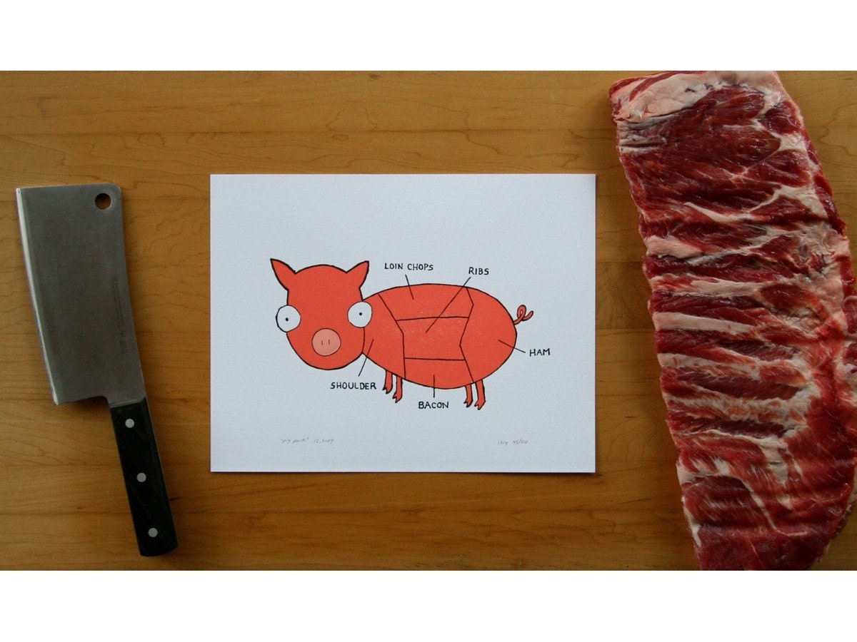 Pork Parts Diagram