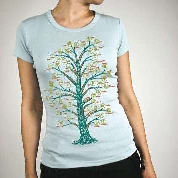 Tree of Life Species Phylum Vintage Science Diagram Illustration Graphic T-shirt LADIES - S,M,L,XL,XXL available