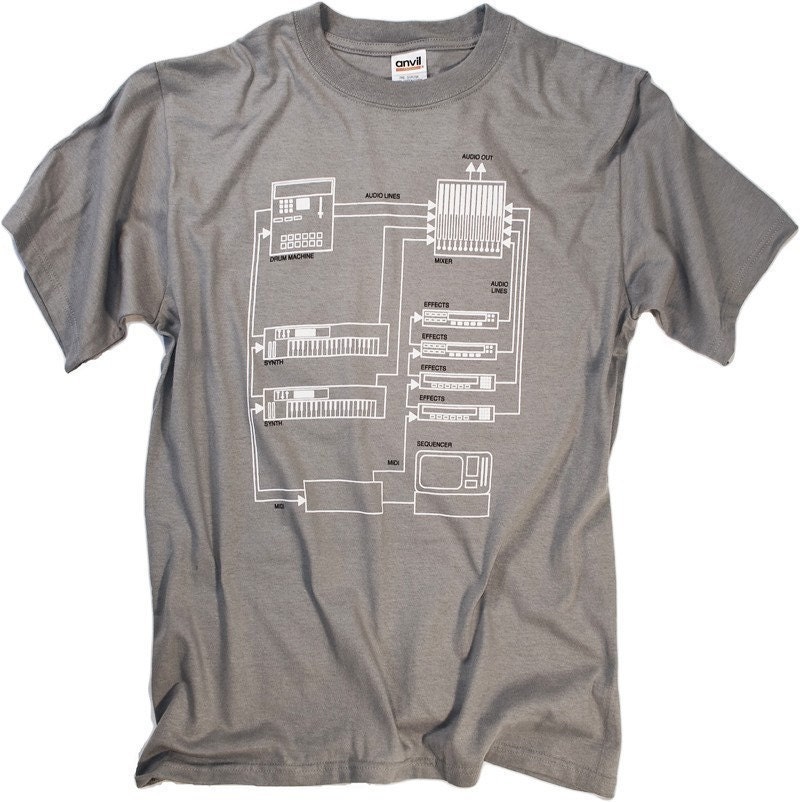 Korg Audio Synthesizer Routing Diagram Vintage Screen-Printed T-shirt Design (S,M,L,XL,XXL AVAILABLE)