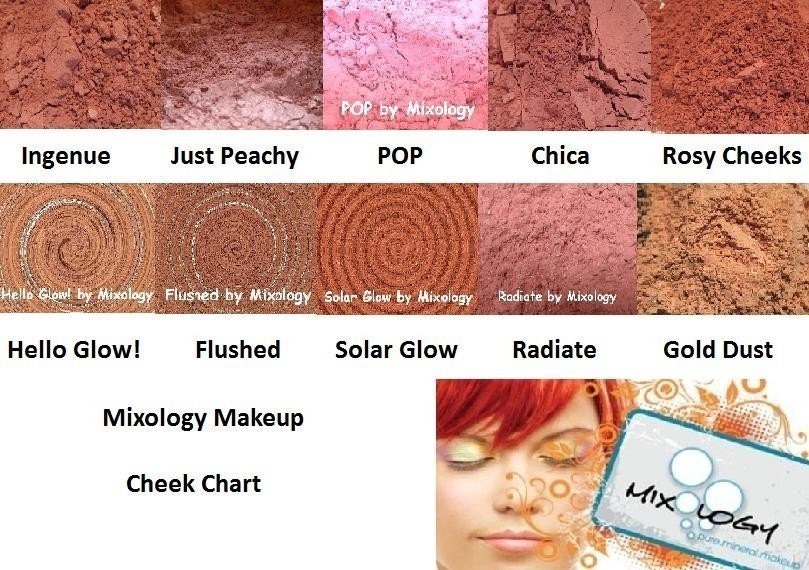 Ingenue Blush - 20 gram jar - BRONZE Winner for BEST Powder Blushes - runner up to Nars and B.M