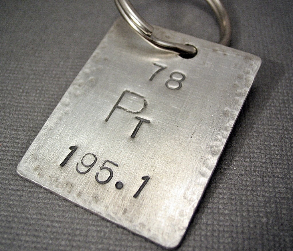 Heavy Metal Thunder -- Element of Your Choice Handstamped Custom Periodic Table Keychain, Key Fob or Pendant -- Sterling Silver