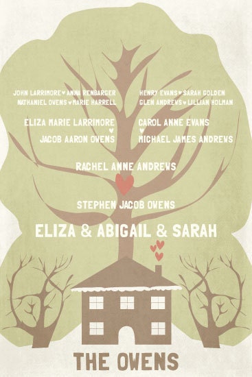 Dutch Family Tree