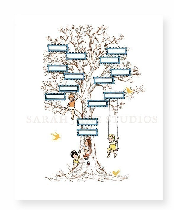 Family Tree. vintage summer.