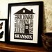 DIY Printable - Classic Black - Personalized Family Name House Print - PDF File