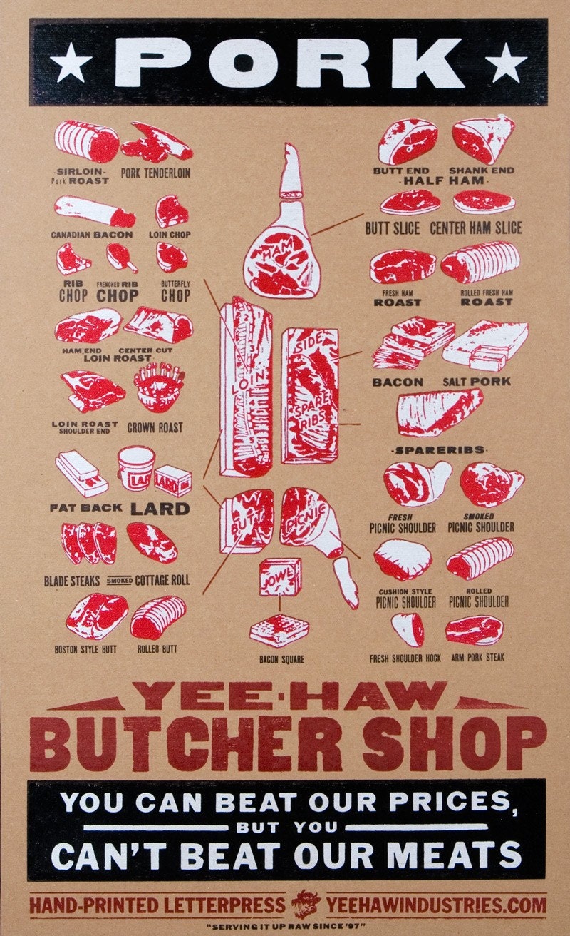PORK Meat Market Cuts Hand Printed Letterpress Poster
