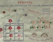 Genetics Embrodiery Pattern