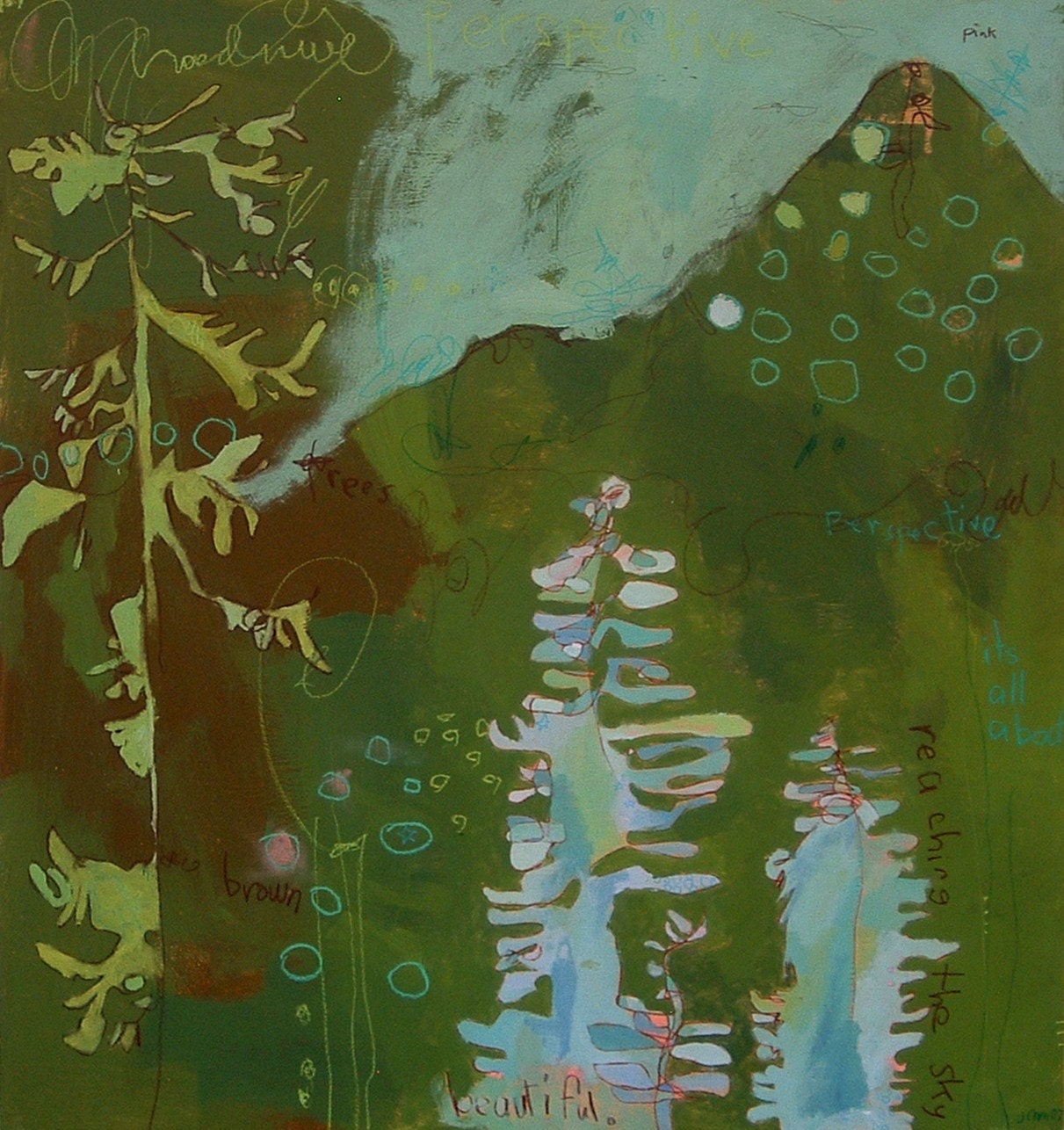 Its All About Perspective  Jennifer Mercede Abstract Nature Print