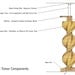 Helical Cardboard Cat Tower\/Gym