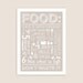 Vintage inspired Food rationing typographic screenprint poster - mushroom