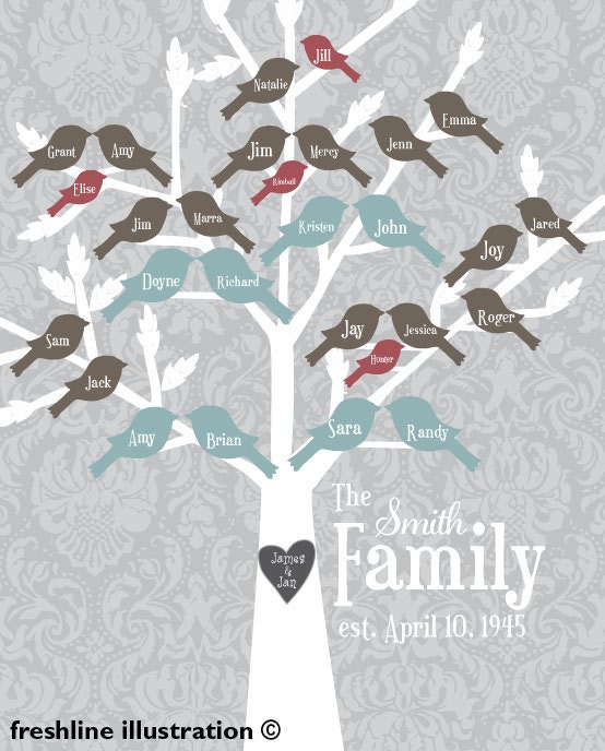 Family Tree Mother's Day Gift Art Print - Tree with Birds and Carved Heart - 11x14 Poster Print