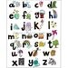 Now i know my abc s