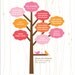 Family Tree Print, modern nursery wall art, custom baby print, wall art, birds, leaves, branches, birth print, name print, CUSTOM 11x14
