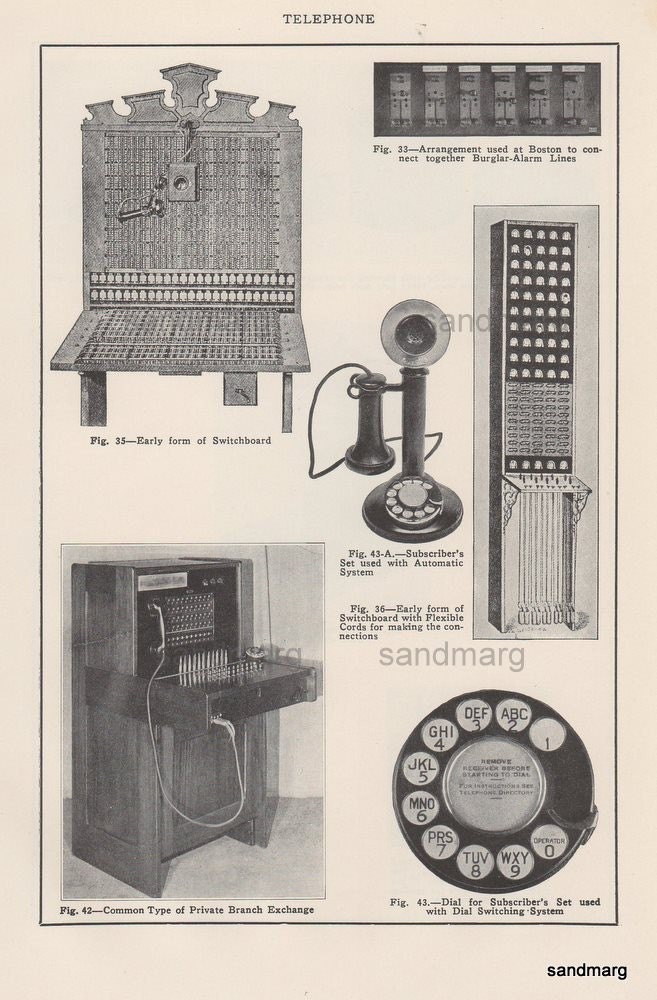 Telephone Switchboards and Mechanics from 1887 to 1928 by sandmarg