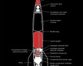 Rocket Diagram T Shirt Tee V-2 Wernher von Braun Tshirt