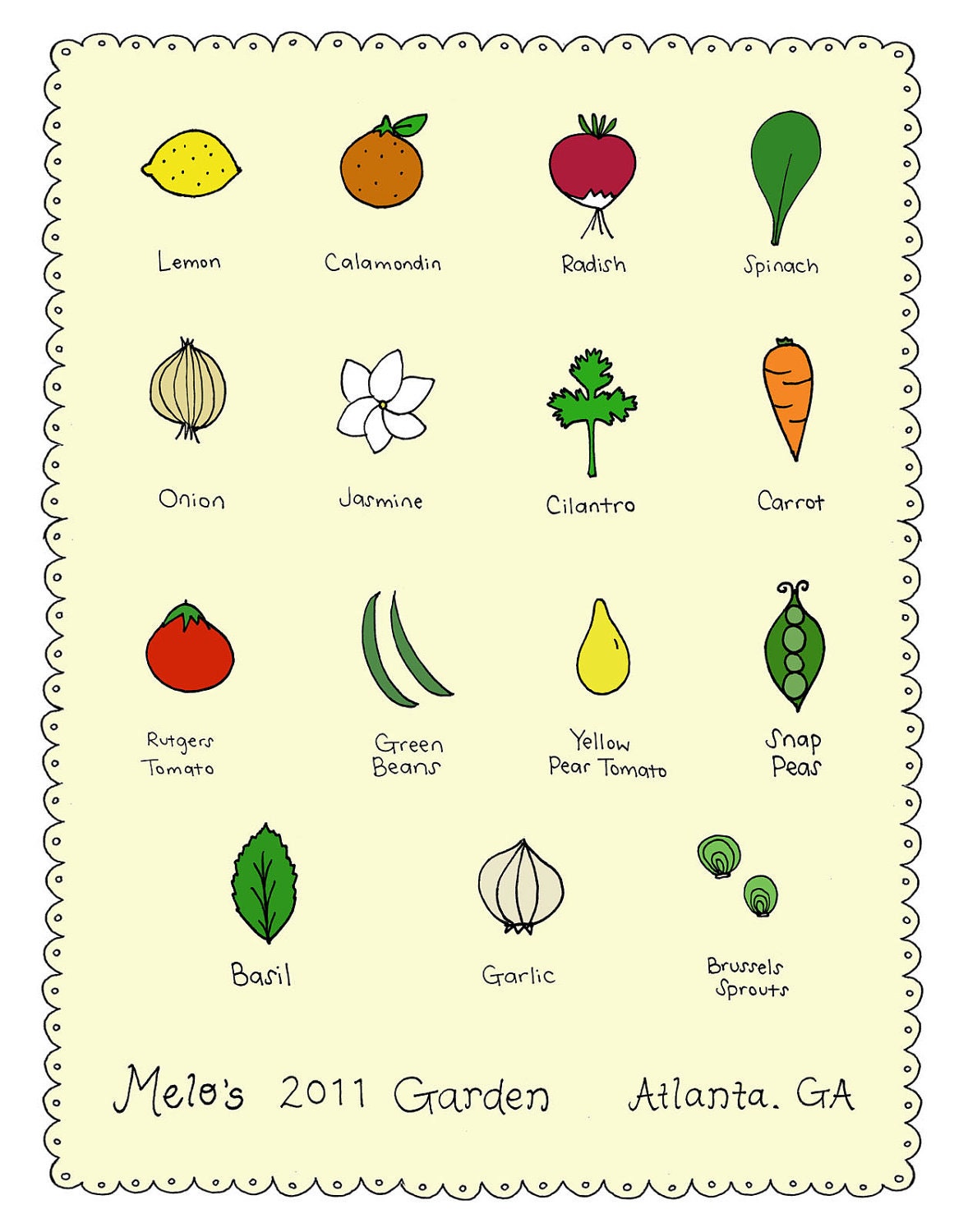 garden catalog - custom keepsake art