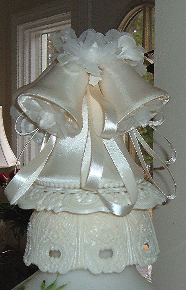 Etsy Your place to buy and sell all things handmade