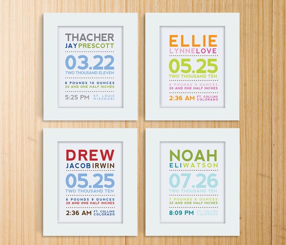 Modern Typography Birth Print