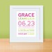Modern Typography Birth Print