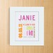 Mixed Typography Birth Print
