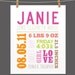 Mixed Typography Birth Print