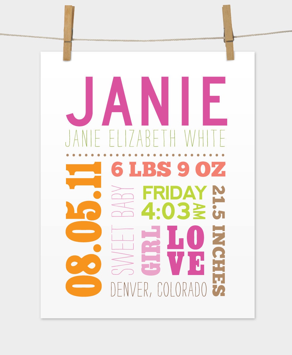 Mixed Typography Birth Print