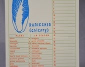 Southern California Perpetual Gardening Calendar