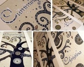 Personalization for Prints