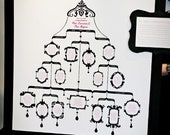 Chandelier Genealogy Chart