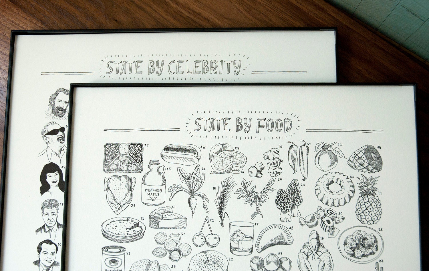 State-By-Food/State-By-Celebrity 2 Print Set