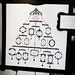 Chandelier Genealogy Chart