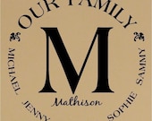 Custom Our Family Monogram Circle Vinyl Lettering Wall Decal Great Wedding Gift