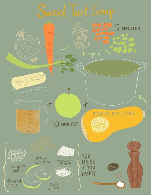 Sweet Tart Soup for Susan
