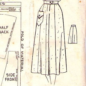 Creative Sewing - EDITORS OF LAS' HOME JOURNAL NEEDLE & CRAFT
