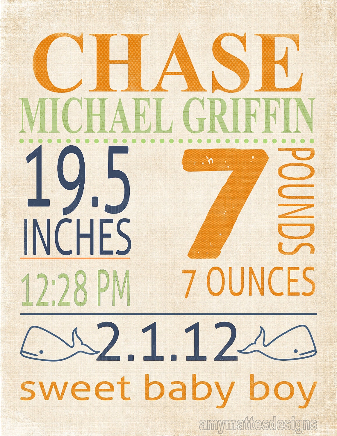 Baby Boy Vintage Subway Nursery Art Birth Announcement Printable