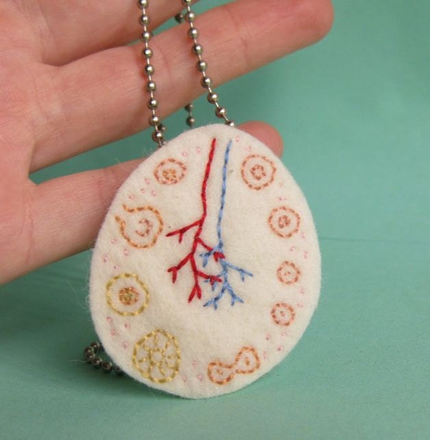 Ovary Necklace