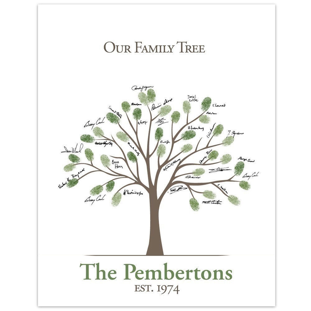 Printable Family Fingerprint Tree (PDF)