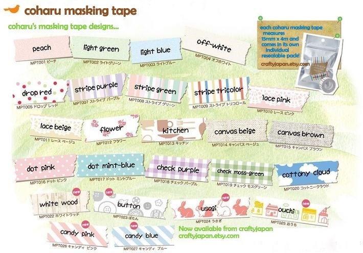 coharu Masking Tape Label Printer Set - Free Shipping