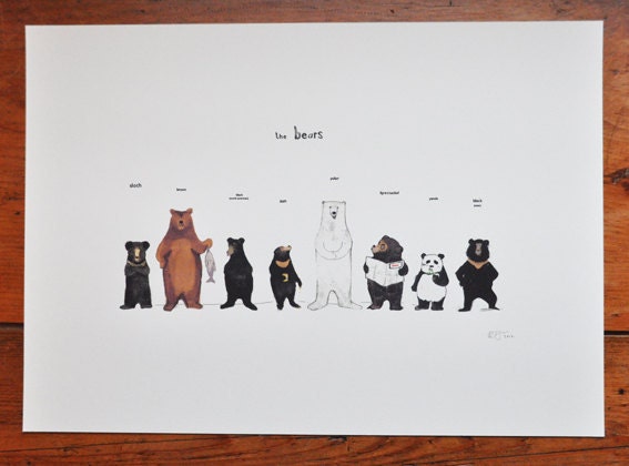 Bear family print