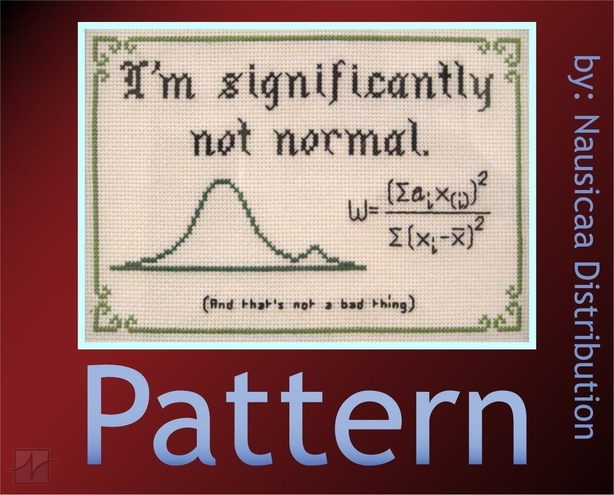 Significantly Not Normal Cross-Stitch Pattern (Shapiro Wilk Test)