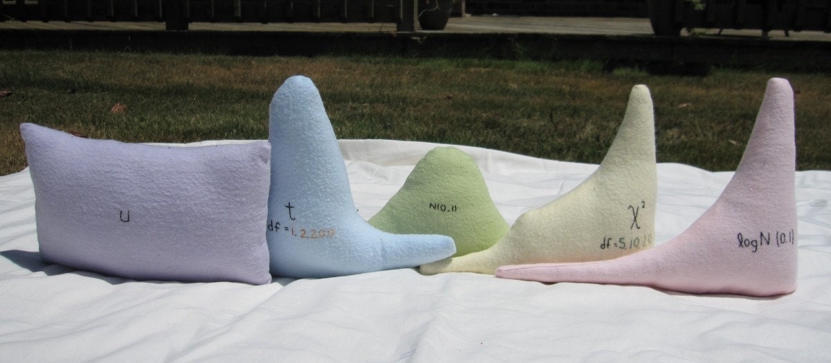 Set of 5 Distribution Plushies