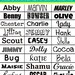 Garden Party Custom Pet ID Tag- Orange or Green