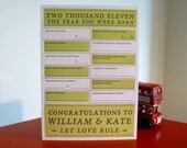 Letterpress 2011 The Year You Were Born London - Celebrate the Royal Wedding