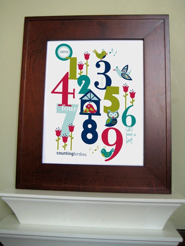 Digital Download, Printable Wall Art, 8x10-kids Numbers room decor - NAVY