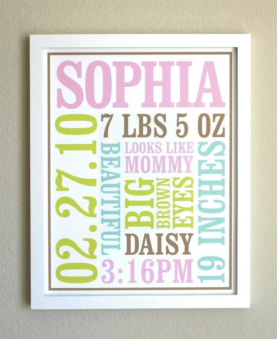 Custom Baby Birth Poster Style 1