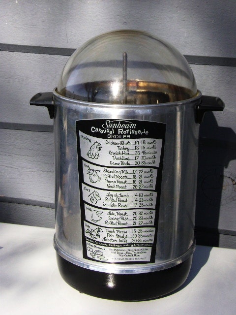 RESERVED For INGEBORG Custom Order Grouping, Vintage Rotisserie Broiler, Sunbeam Carousel, Space Age Industrial Robot, SALE
