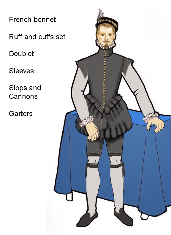 Elizabethan Men Fashion